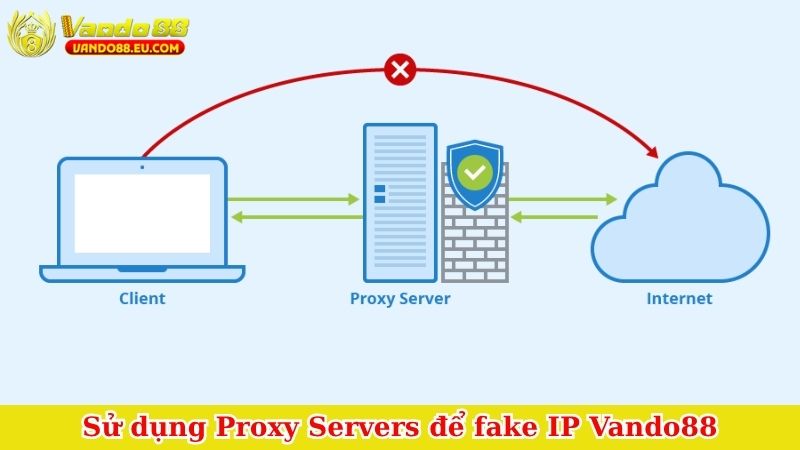 Sử dụng Proxy Servers để fake IP Vando88