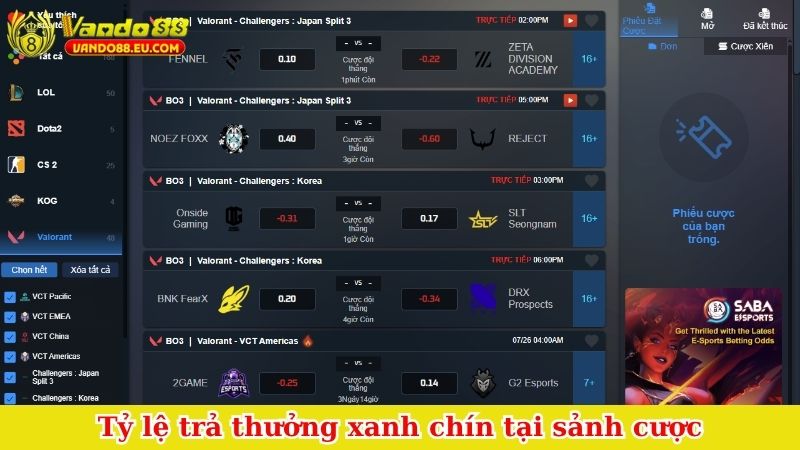 Tỷ lệ trả thưởng xanh chín tại sảnh cược